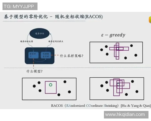 武汉足球队在大师赛中的技术表现分析与未来展望