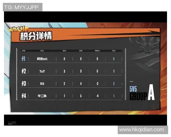 深圳羽毛球队以57分领跑总决赛积分榜展现强劲实力 深圳羽毛球队以57分领跑总决赛积分榜展现强劲实力