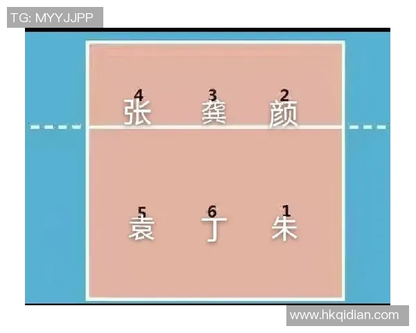 西安排球队进攻策略分析与得失评估探讨 西安排球队进攻策略分析与得失评估探讨