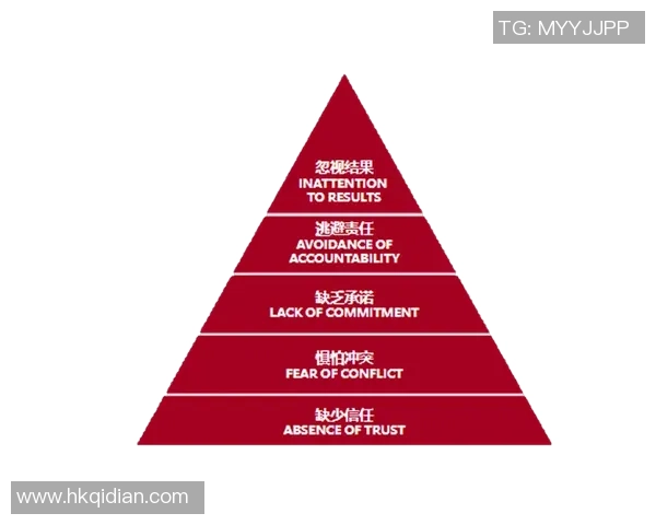 重庆篮球队的战术解析与控制体系探讨:提升团队协作与比赛效率的关键策略 重庆篮球队的战术解析与控制体系探讨:提升团队协作与比赛效率的关键策略