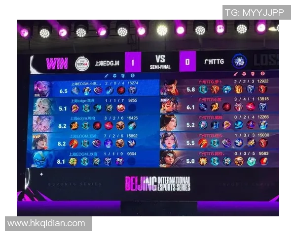 最新王者荣耀节奏TOP10：EDG领跑